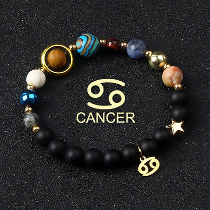 FRANDSY™ Zodiac Sign Bracelet - FRANDSY™